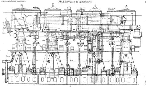 Hospital Ship Hmhs Britannic In 2024 Steam Engine Model Ships How