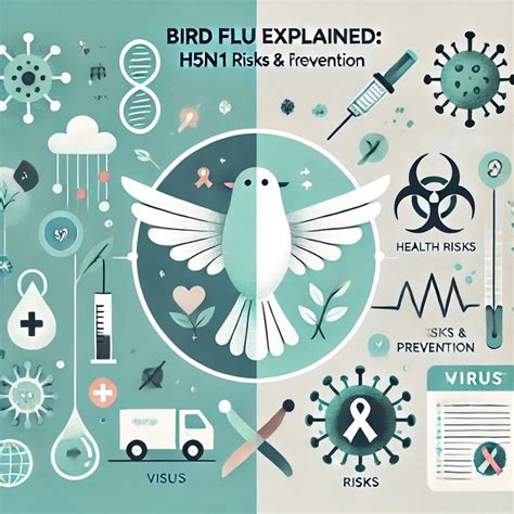 Bird Flu Explained: H5N1 Risks & Prevention Podcast — Apple Podcasts