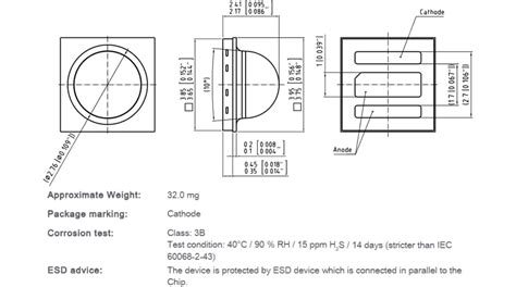 Oslon Black Leds Ams Osram Mouser