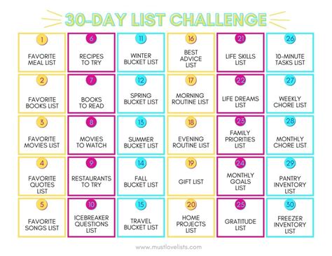 30 Day Challenge Checklist Kokumber Riset