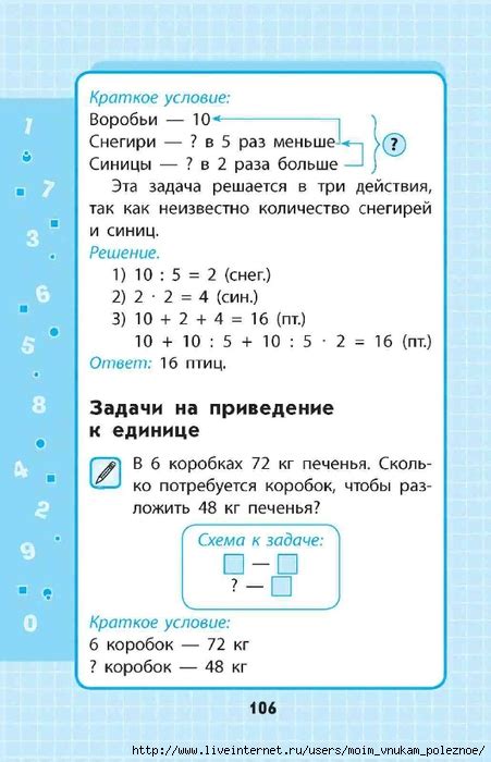 Математика в схемах и таблицах - 1-4 класс. Обсуждение на LiveInternet ...