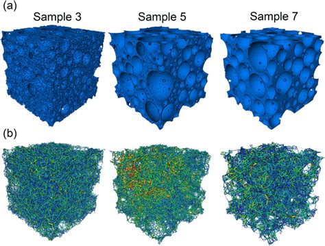 Illustrations Of A Pore Space And B Porethroat Network For Three