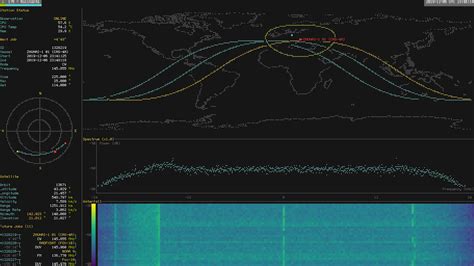 Satnogs Monitor Satnogs Wiki