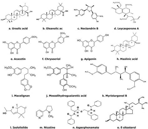 Chemical Structures Of Major Phyto Constituents Found In L Aspera