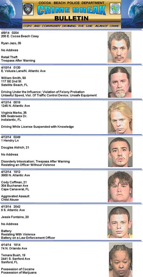 Recent Arrests In Cocoa Beach Florida Space Coast Daily