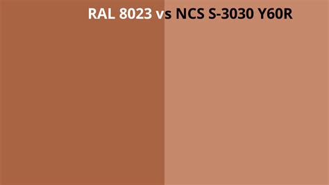 Ral 8023 Vs Ncs S 3030 Y60r Ral Colour Chart Uk