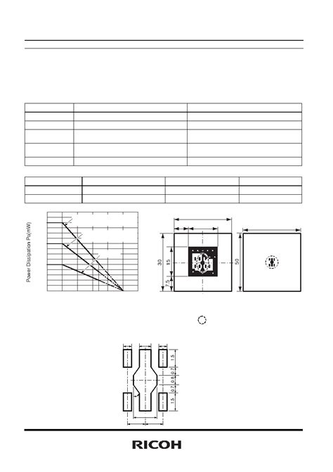 R1173D001D datasheet(26/33 Pages) RICOH | Super low on resistance/Low ...