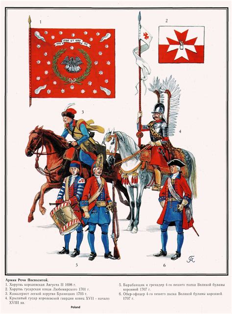 The Russian Army In The Great Northern War 1700 2
