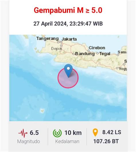 Gempa Bumi Magnitudo 6 5 Mengguncang Garut Jawa Barat Terasa Sangat