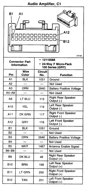 2001 Monte Carlo Ss Stereo Wiring Diagram - Wiring Diagram