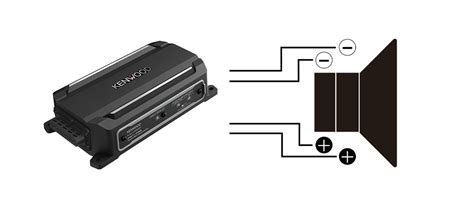 Kac M Compact Channel Digital Amplifier Motorsports Car