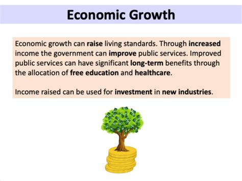 Economic Growth A Level Economics Teaching Resources