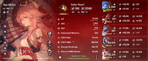 Thoughts On My Yae Miko Build Ryaemiko