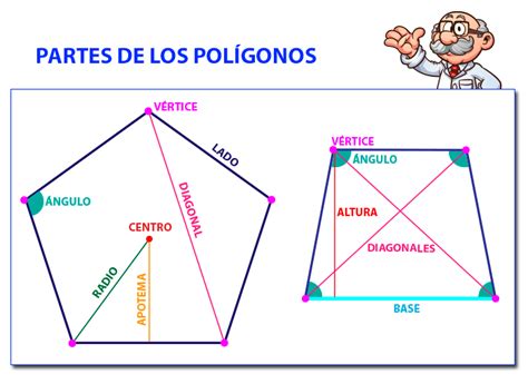 Polígono De 13 Lados - Poligono De 21 Lados - fiteranmapa