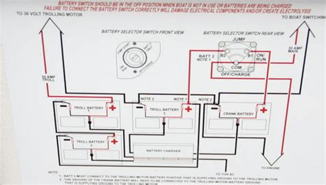 Sun Tracker Pontoon Boat Wiring Diagram - Wiring Diagram