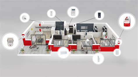 Охранная сигнализация