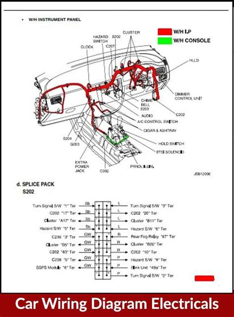 The Top Automotive Wiring Diagram Software to Simplify Your Repairs