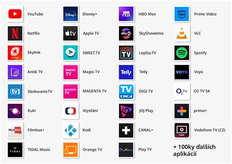 Homatics Box R Plus 4K | Homatics.sk