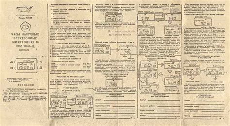 PRETICH.ru - Статьи: Электроника 55, обзор и разборка часов