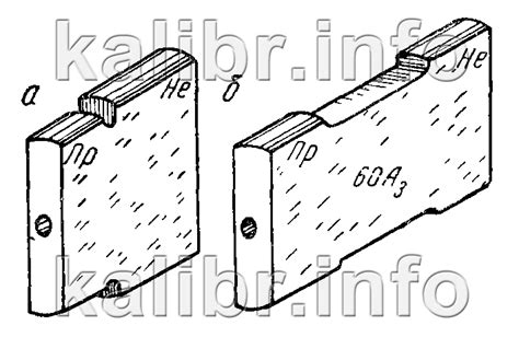 О калибрах | Калибры резьбовые и гладкие | Южно-Уральский ...