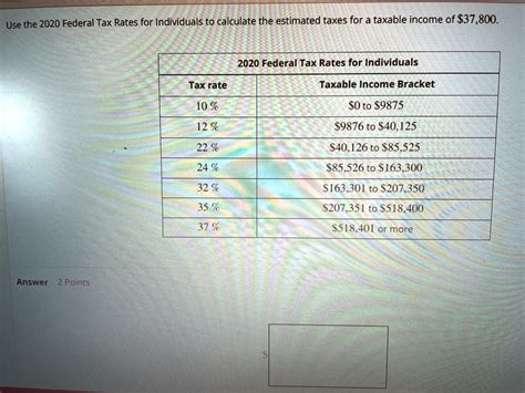 Solved Use The 2020 Federal Tax Rates For Individuals To Calculate The Estimated Taxes For A