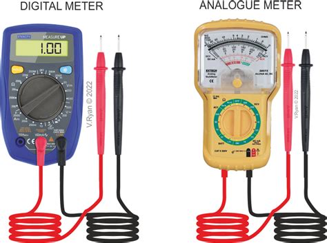 Test Instruments