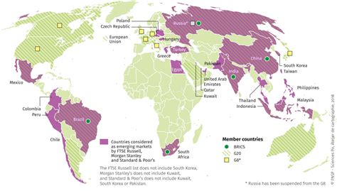Emerging markets, 2018 - World Atlas of Global Issues