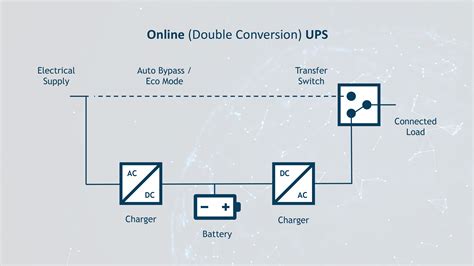 Many forget UPS notarization is available at most local branches 4