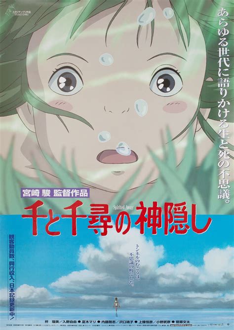 Hayao Miyazaki Posters Posteritati Movie Poster Gallery Off