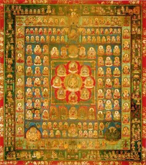 Womb Realm Mandala Shingon Tantric School 9 Th Century Ismoon 2019