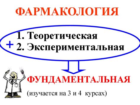 Введение в фармакологию - презентация онлайн