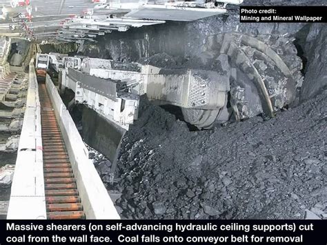 Introduction To Longwall Mining In Illinois Youtube
