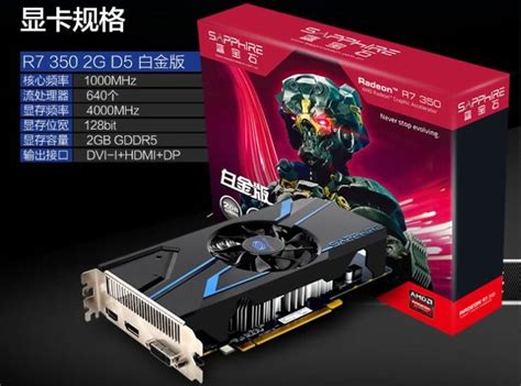 AMD Silently Launches Radeon R7 350 2 GB Graphics Card With Cape Verde ...