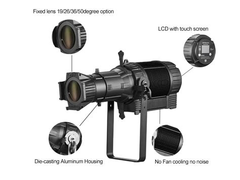 Led Ellipsoidal Fanless Profile Spotlight Noiseless Coyo Lighting