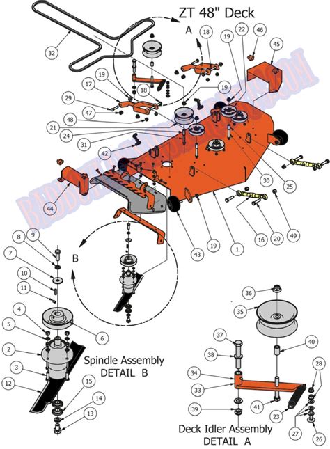 Bad Boy Mowers 2013 Zt Elite 48 Deck Assembly Parts And Accessories