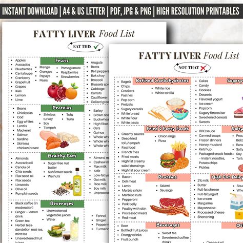 Fatty Liver Diet Plan Pdf 3