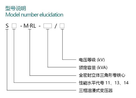 立体卷铁芯油浸式变压器 变压器 产品中心 福建省奥克兰光电科技有限公司 Powered By Douphp