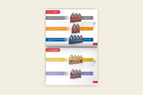 LUKOIL Lubricants catalogue on Behance