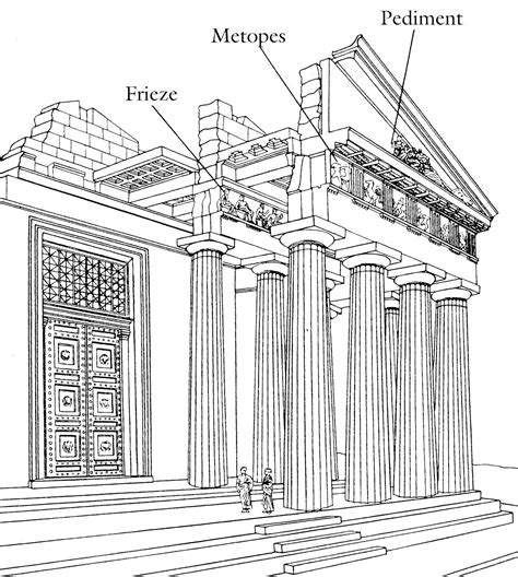 Plan Of The Parthenon How To Plan Parthenon Ancient G