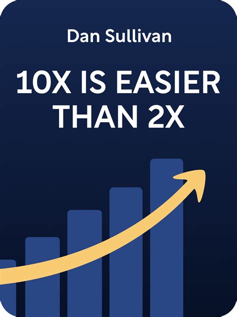 10x Is Easier Than 2x Book Summary by Dan Sullivan
