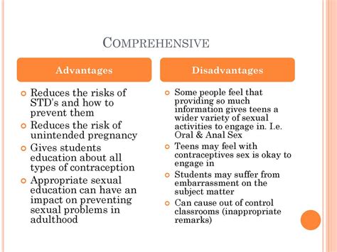 Sex Education Comprehensive Vs Abstinence Ppt Download