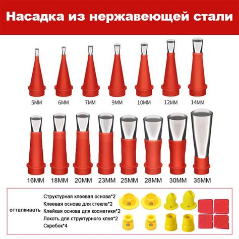 Насадка для клеевого пистолета для стекла - купить с доставкой по ...