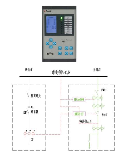 光伏行业防孤岛保护装置的工作原理及功能安科瑞 严新亚 哔哩哔哩