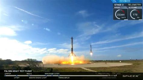 El Falcon Heavy El Cohete M S Potente Del Mundo Inicia Su Primer