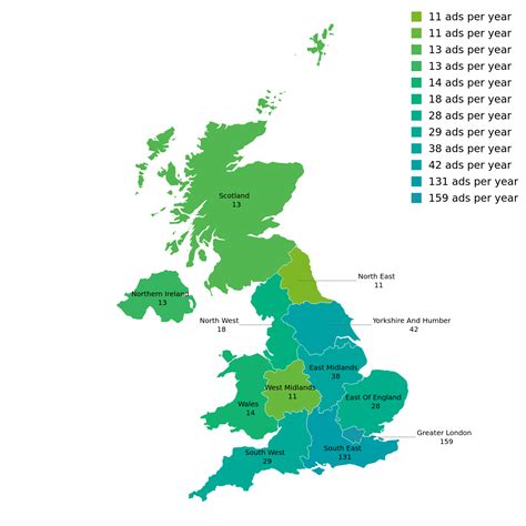 Pathologist Salary in UK - Check-a-Salary Latest Data