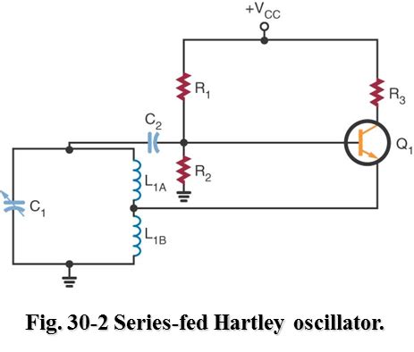 Hartley Oscillator Operation Flashcards | Quizlet