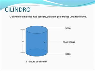 O Cilindro É Um Poliedro - Cilindro | PPT