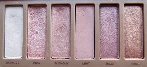 Laura Lucie URBAN DECAY NAKED PALETTE REVIEW