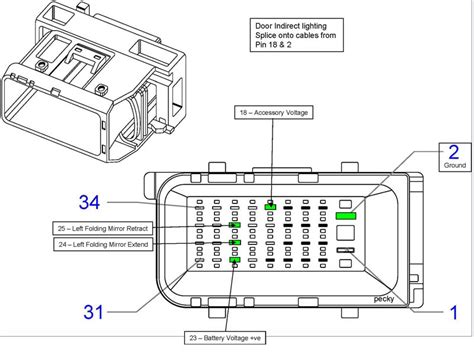 Vauxhall Astra H Wiring Diagram Pdf - bloxinspire