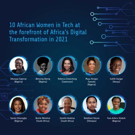 10 African Women In Tech At The Forefront Of Africas Digital